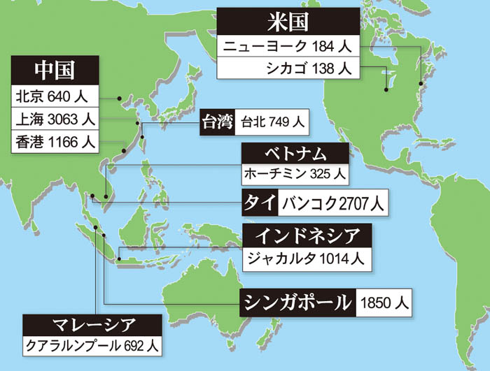 １４年ぶり１０００人超　ジャカルタ日本人学校の在校生数　上海、バンコク、シンガポール、香港に続く　アジア地域で増加顕著 