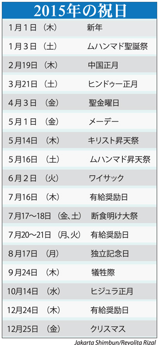 来年の祝日決定　レバランは６連休