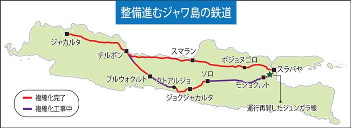 ４０年ぶりに運行再開　東ジャワで鉄道復活の兆し