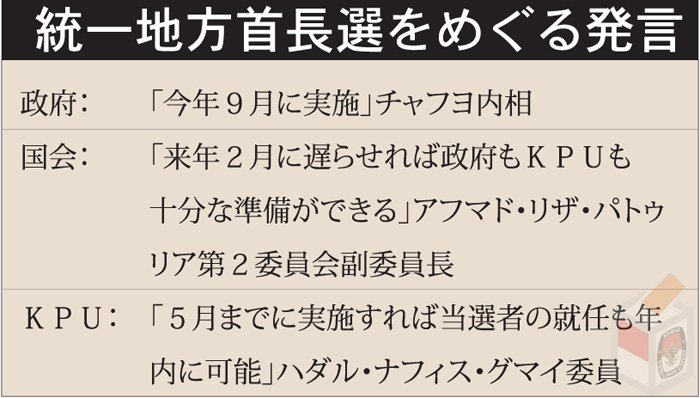 統一首長選、審議大詰め　実施時期が争点に　国会