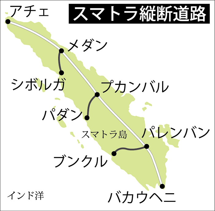 縦断道建設が本格化　スマトラ島　完成に１０年以上　縦断１週間が数日に