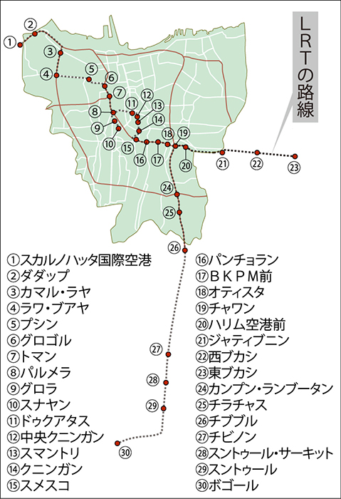 ＬＲＴ　大統領令発令　今週着工式　東ブカシ、ボゴールまで