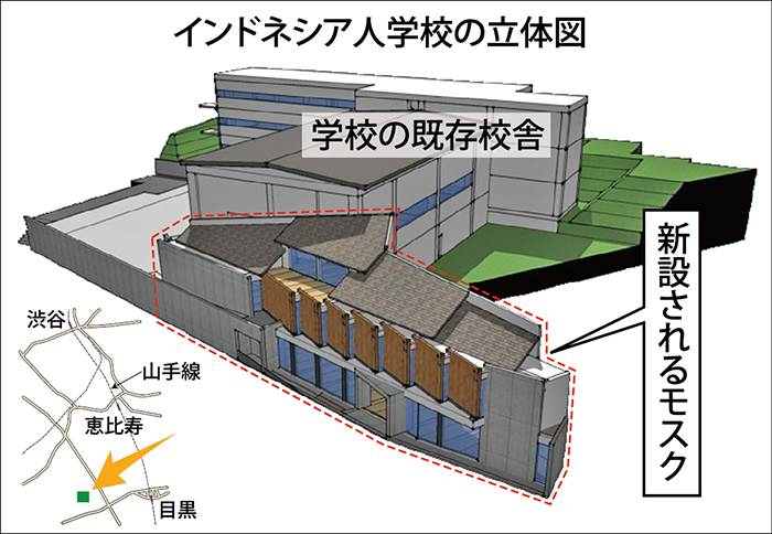 目黒にモスク建設　インドネシア人学校の敷地内　ムスリムの交流の場に