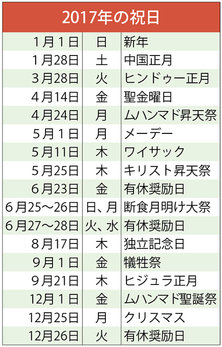 来年の祝日発表　レバランは６月末