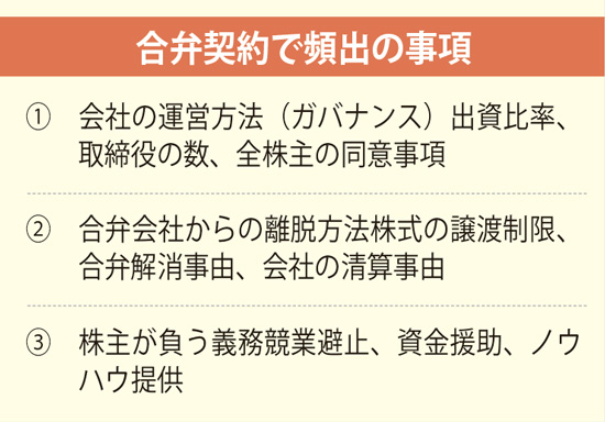 【教えて！法律相談】パートナーの同意が必要？