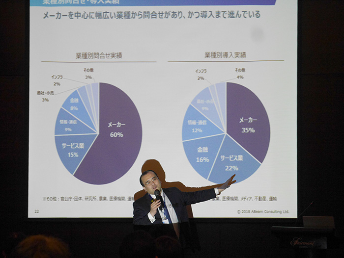 ＲＰＡの可能性を紹介　業務デジタル化セミナー　アビーム