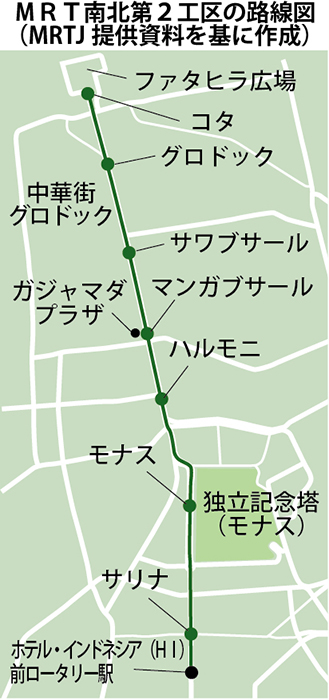 コタまで７駅新設へ　ＭＲＴ南北線