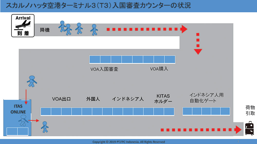 ITAS ONLINE専用ルーム!?