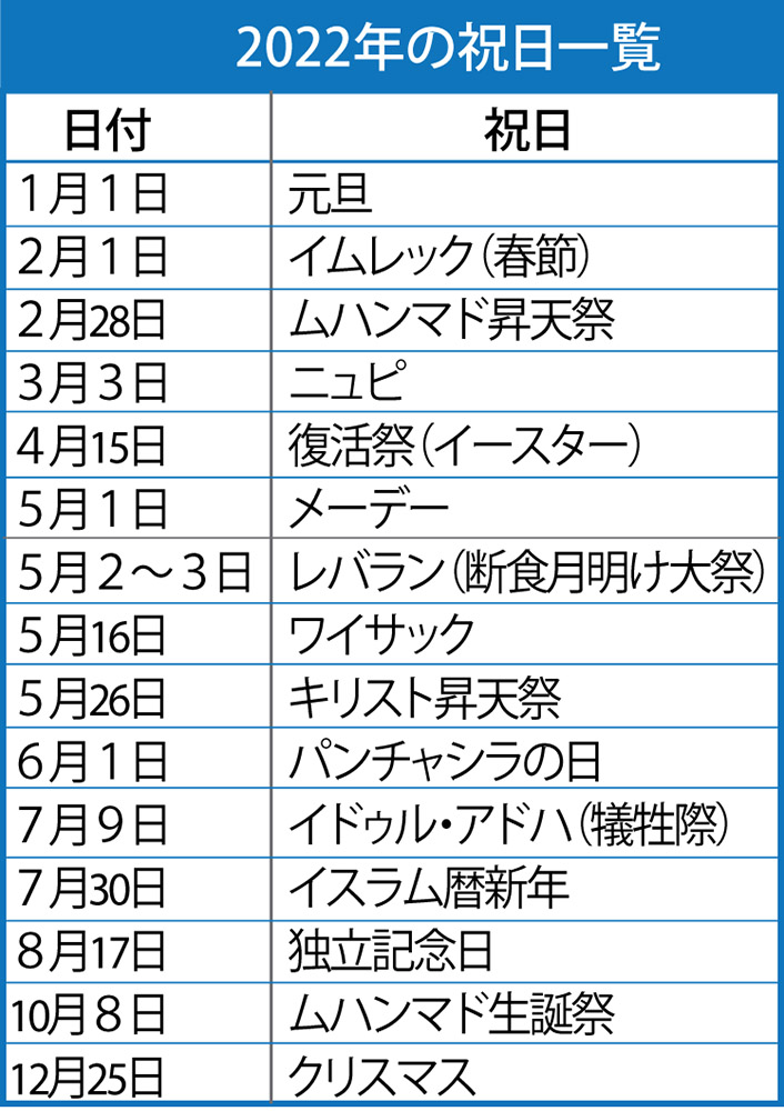 レバランは５月２～３日　政府　来年の祝日決定